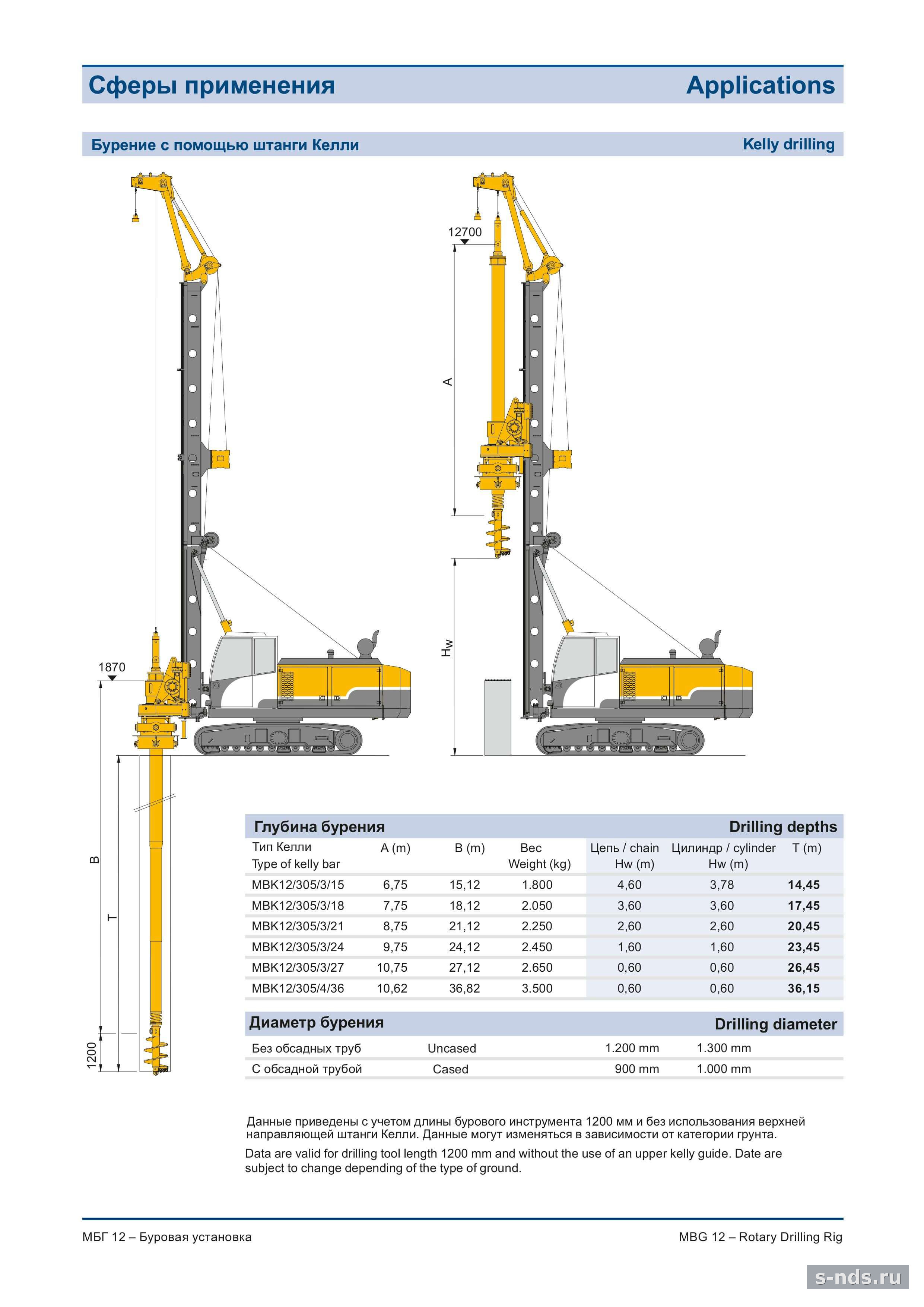 Роторная буровая установка Bauer MBG 12