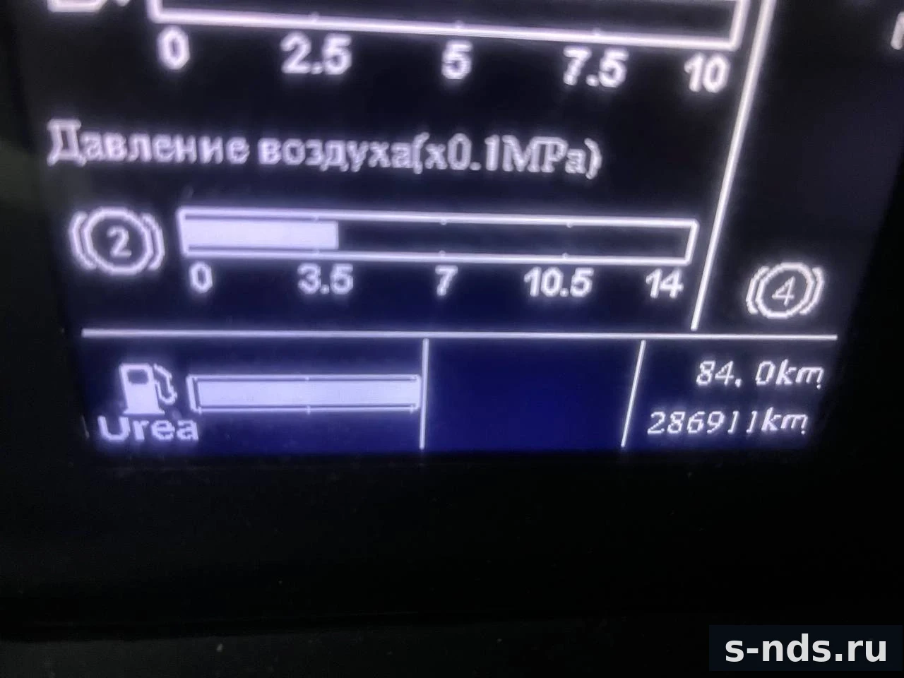 SITRAK
