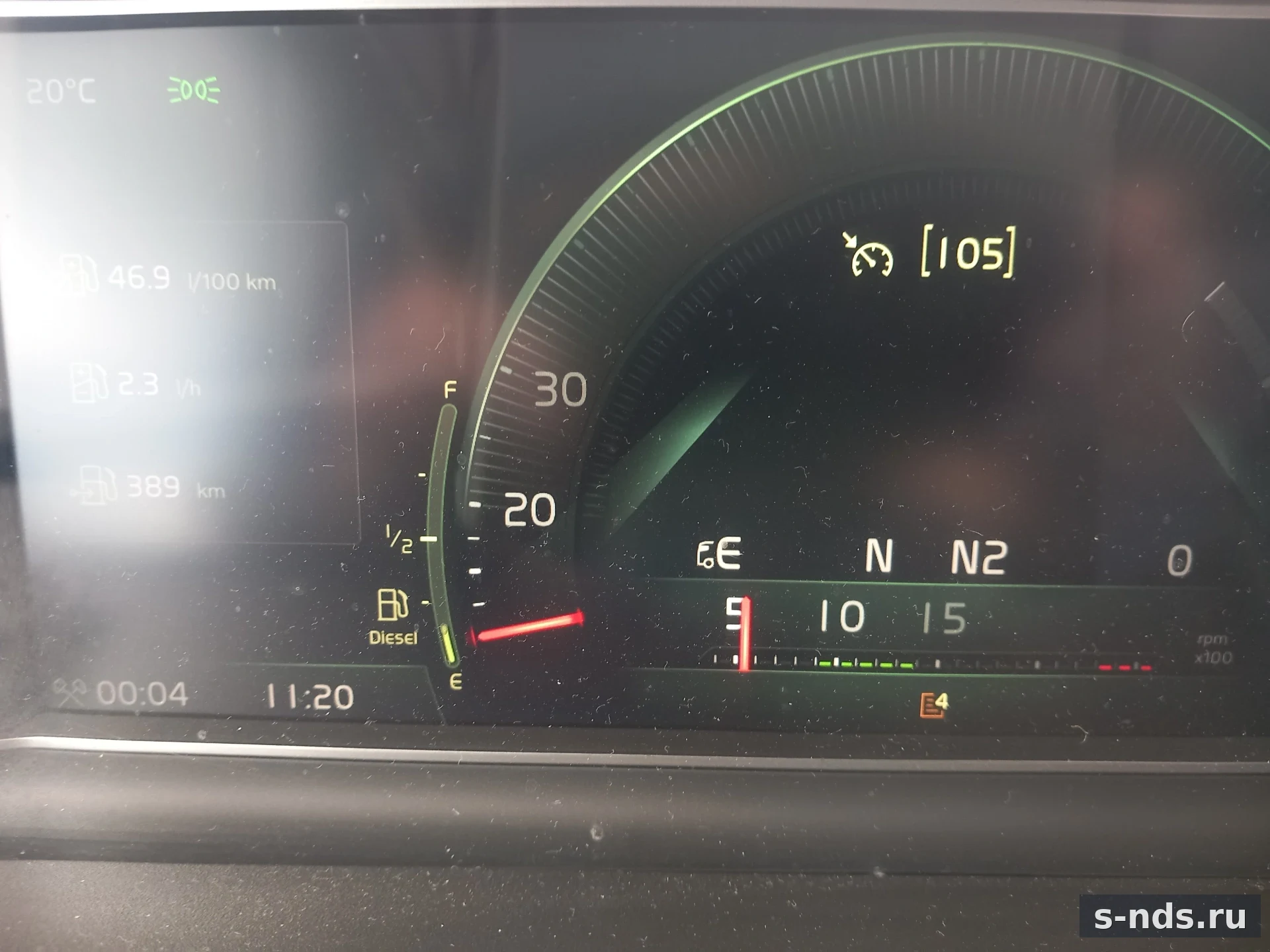 VOLVO