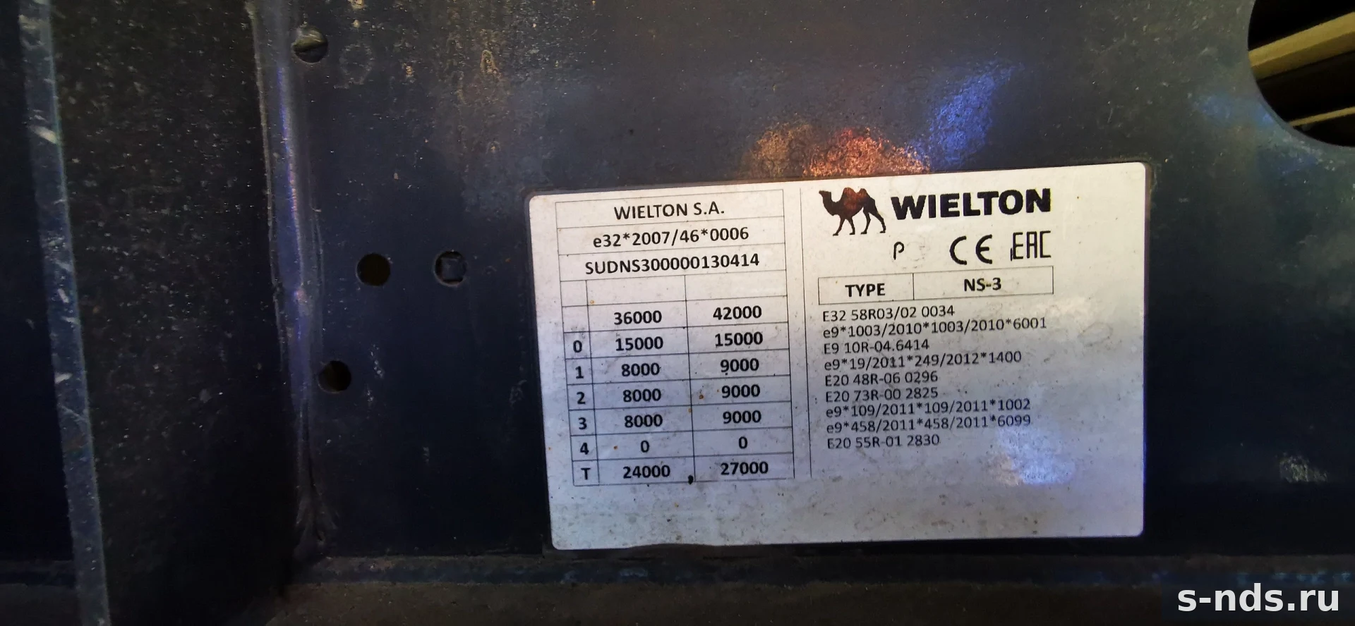WIELTON