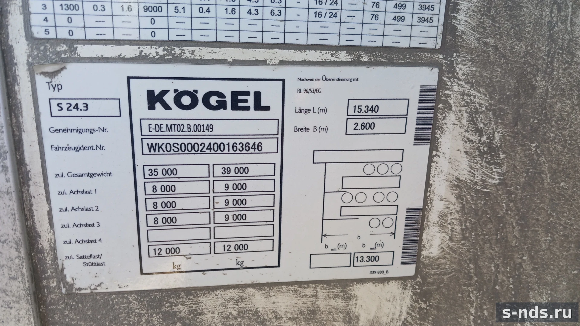 KOGEL