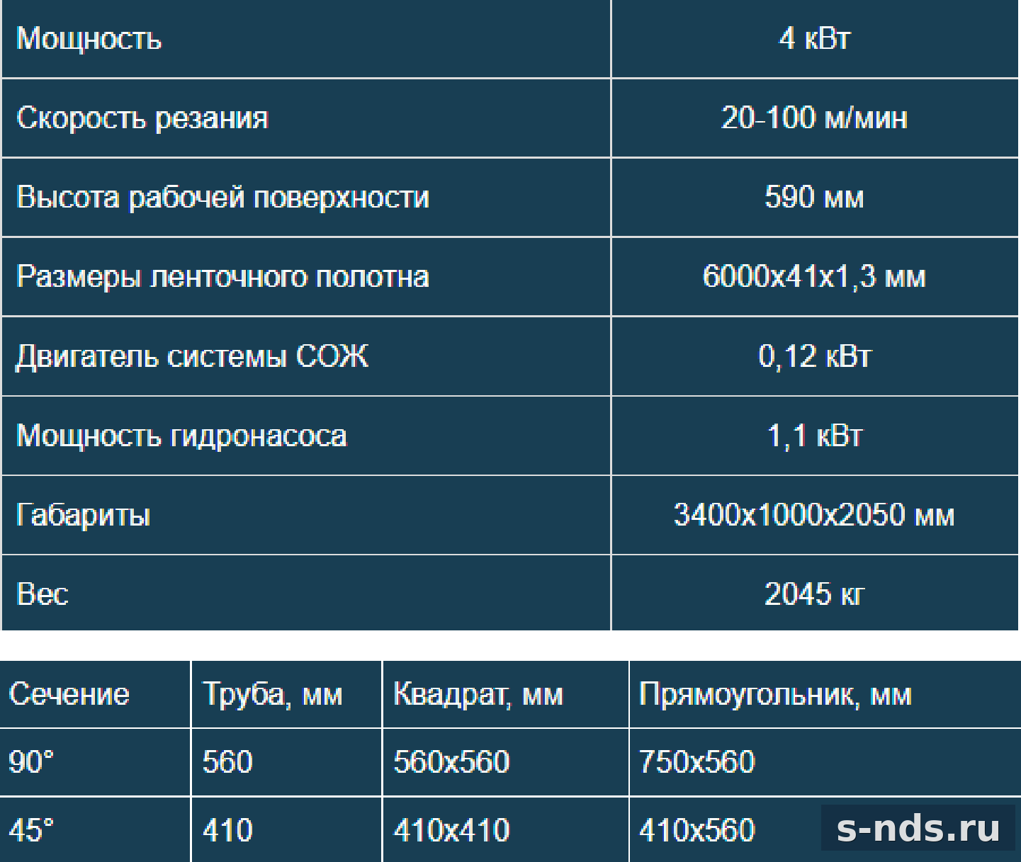Ленточнопильный станок Bekamak BMSY 560 C