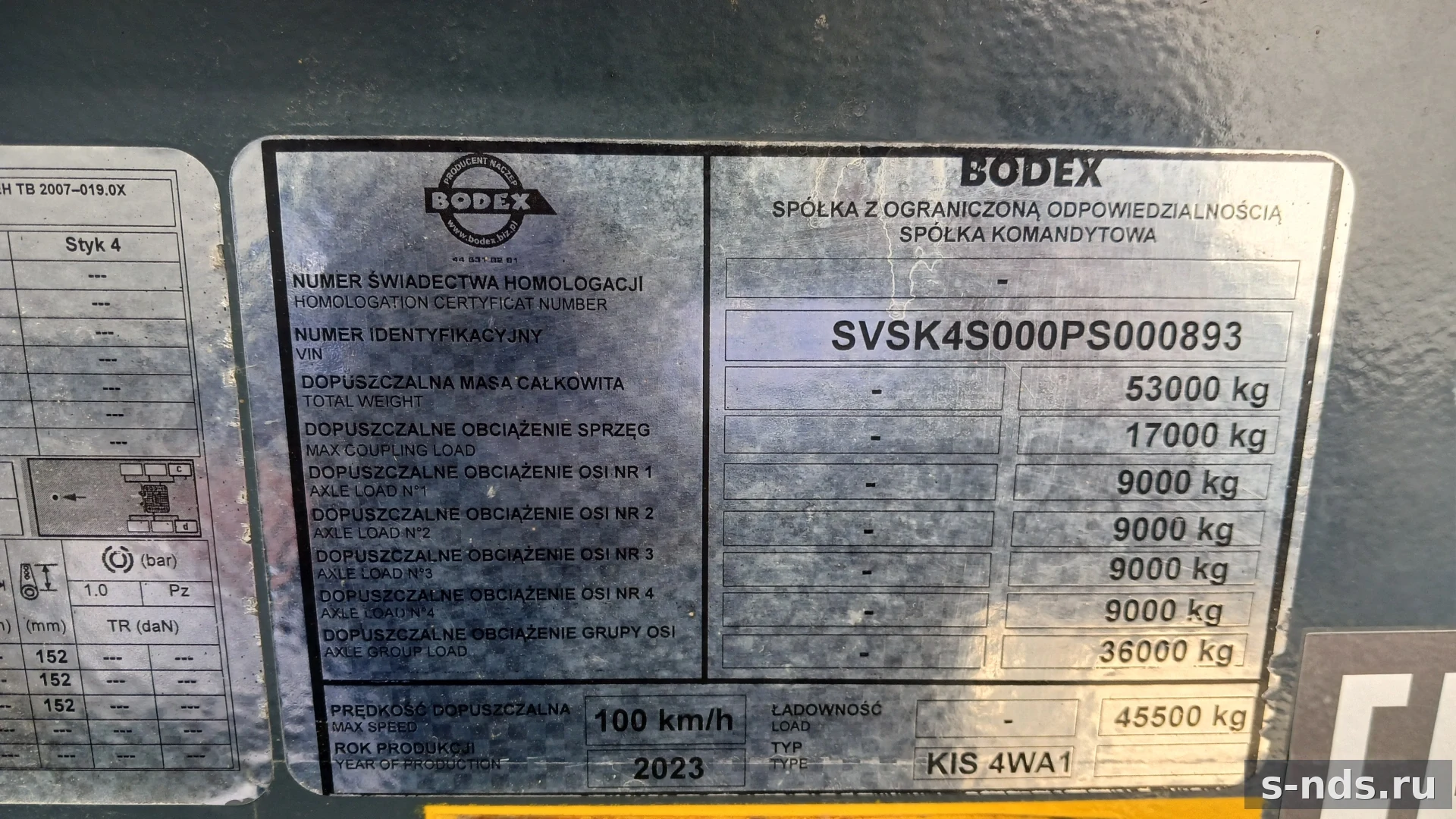 BODEX