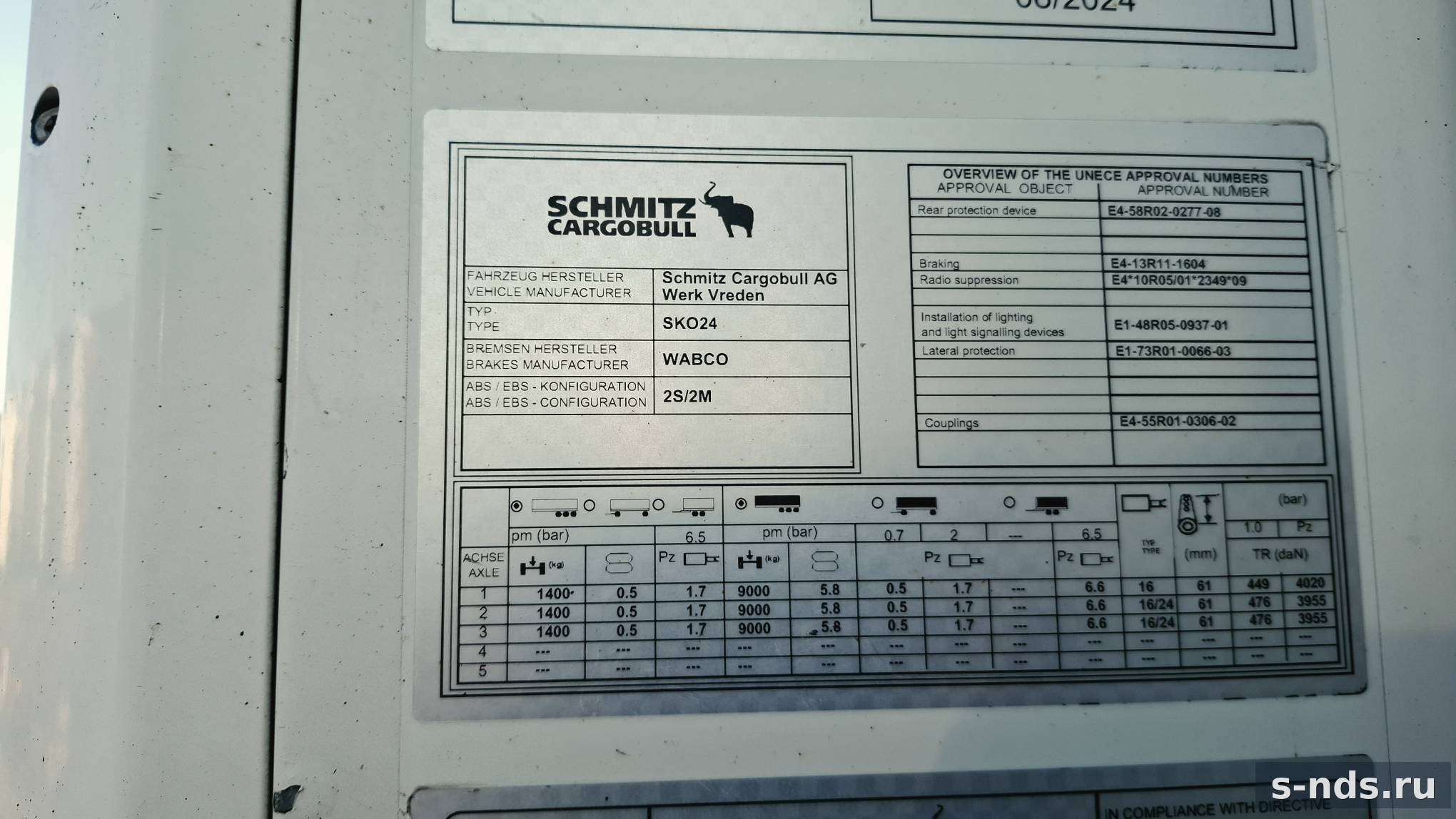 SCHMITZ