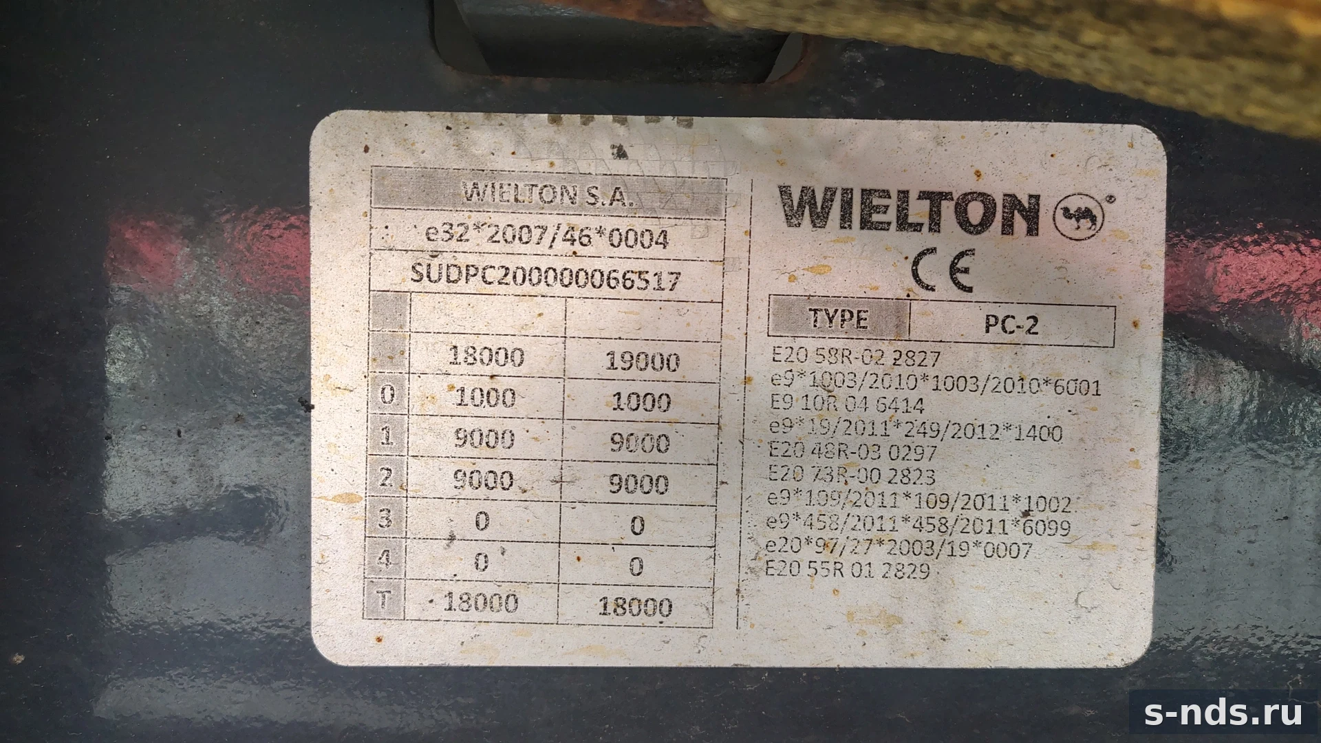WIELTON