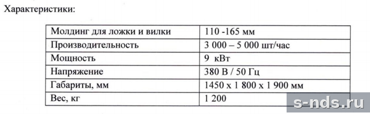 Станок для изготовления деревянных ложек