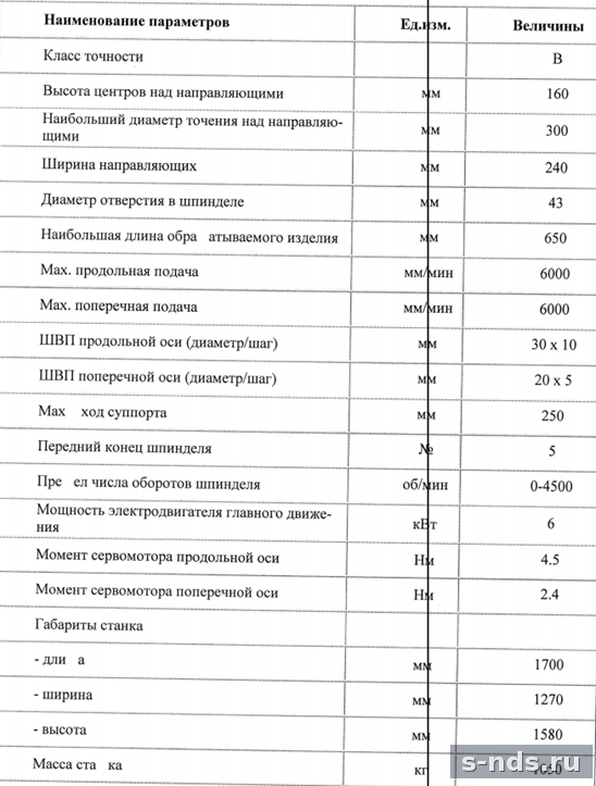 Toкарно-винторезный станок 16Р300ВФ2 2023г.