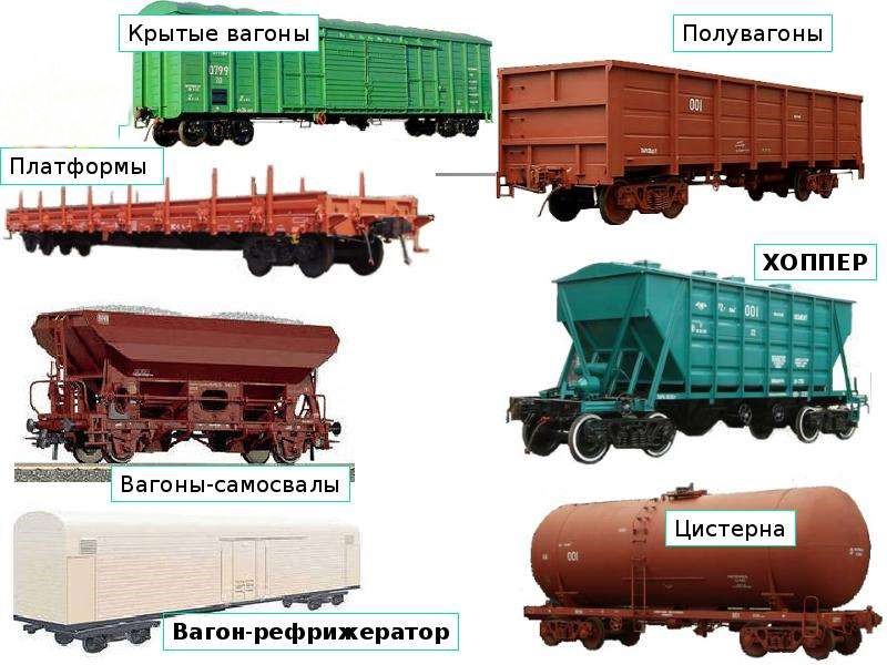 Полувагон для продажи на с-ндс.ру