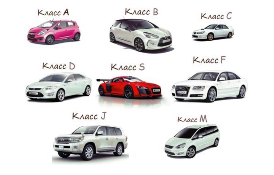 Европейская классификация легковых автомобилей: классы A, B, C, D, E, F, J, M, S